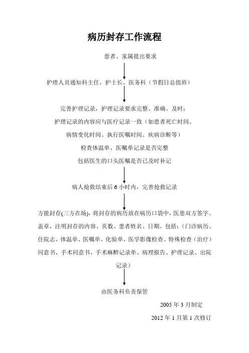 19.病历封存工作流程