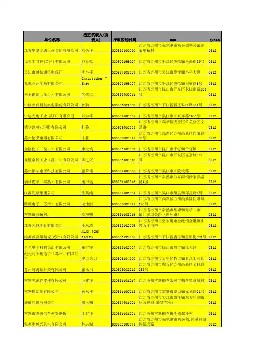 苏州产值3亿以上企业