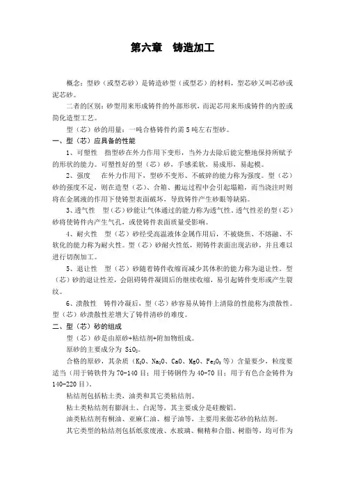 第六章 铸造加工
