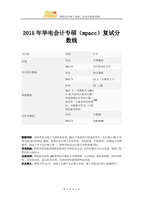 2015年华电会计专硕(mpacc)复试分数线