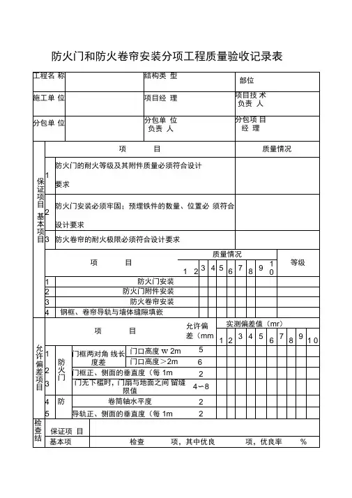 防火门和防火卷帘安装分项工程质量验收记录表