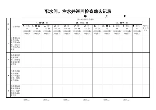 站外配水间,注水井巡回检查表