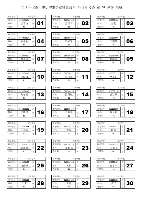 育才学校桌贴