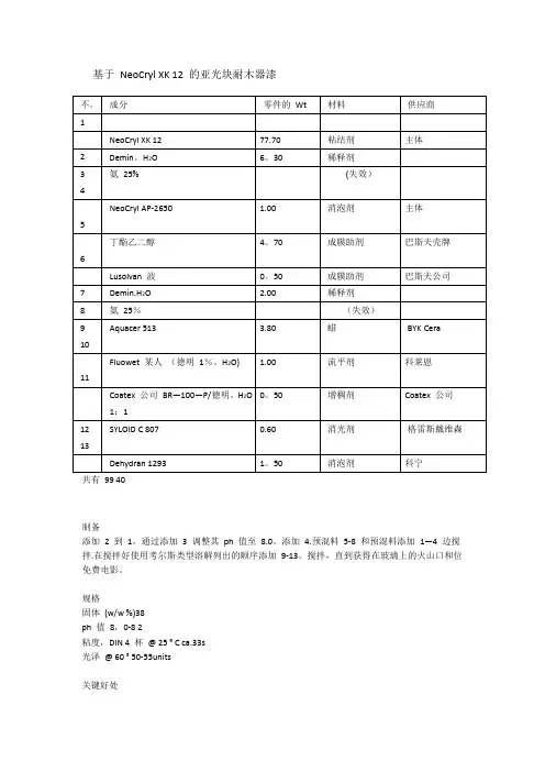 水性涂料配方