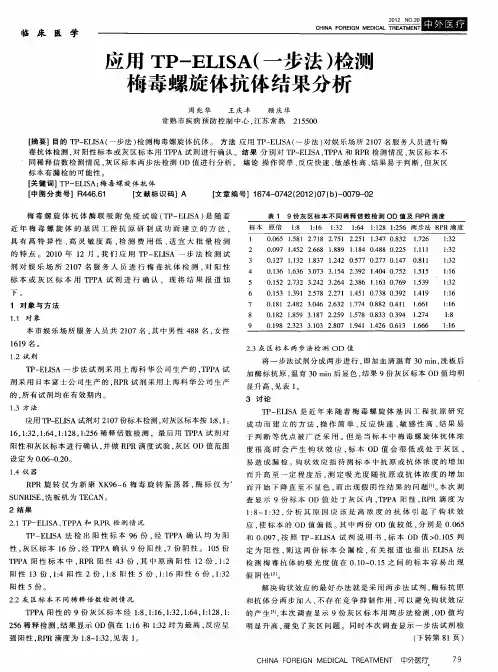 应用TP-ELISA(一步法)检测梅毒螺旋体抗体结果分析