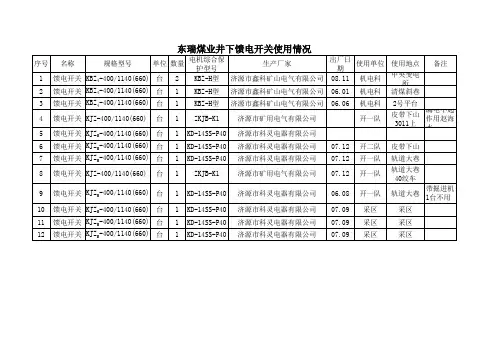 馈电开关使用