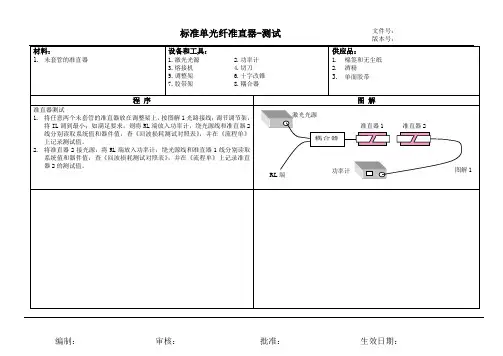 标准单光纤准直器-测试