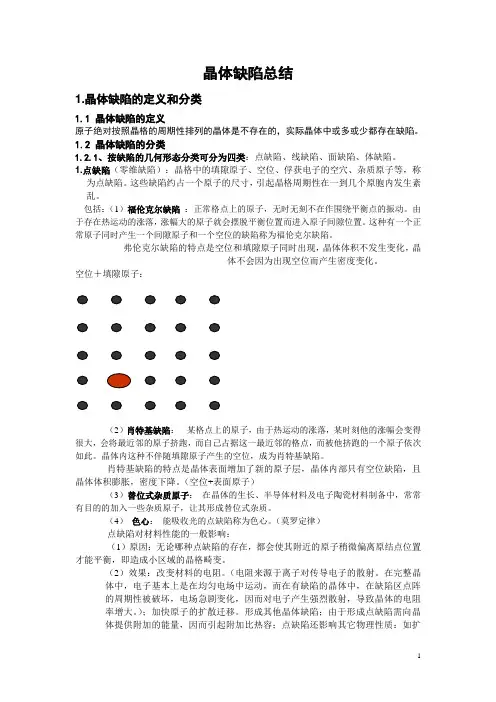 晶体缺陷 2
