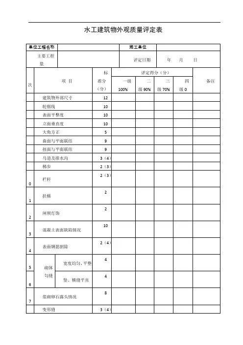 水利工程外观质量评定表 3