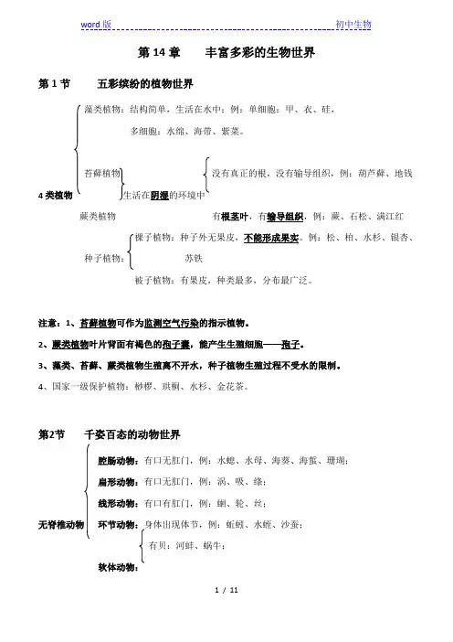 苏教版八年级生物上册知识要点