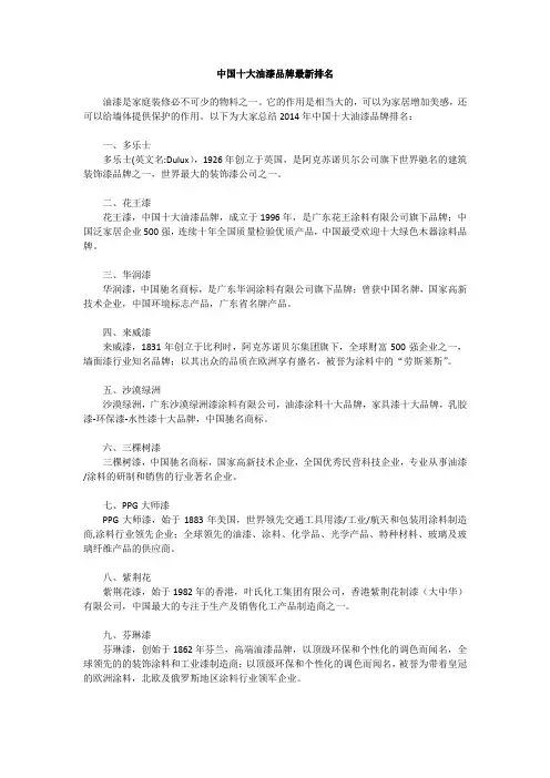 中国十大油漆品牌