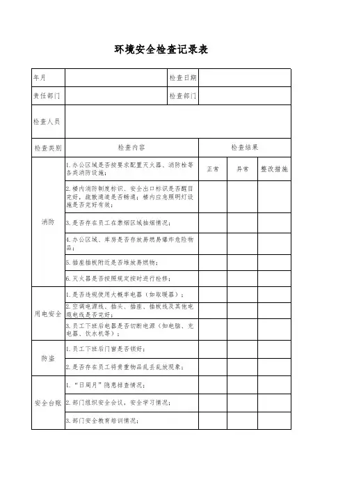 环境安全检查记录表