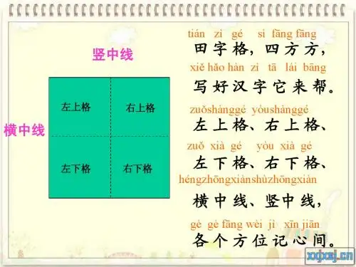 笔画笔顺