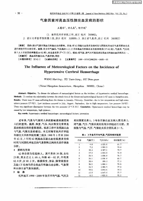 气象因素对高血压性脑出血发病的影响