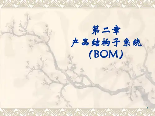 ERP生产管理实务第二章BOM