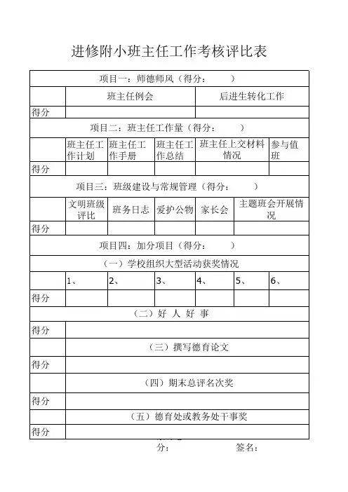 班级考核评比表