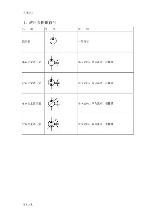 液压图形符号大全 3