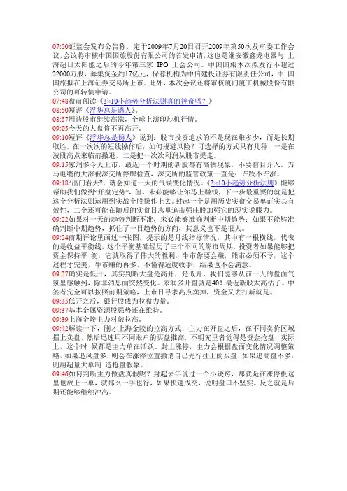封起-2009-7.17实盘日志
