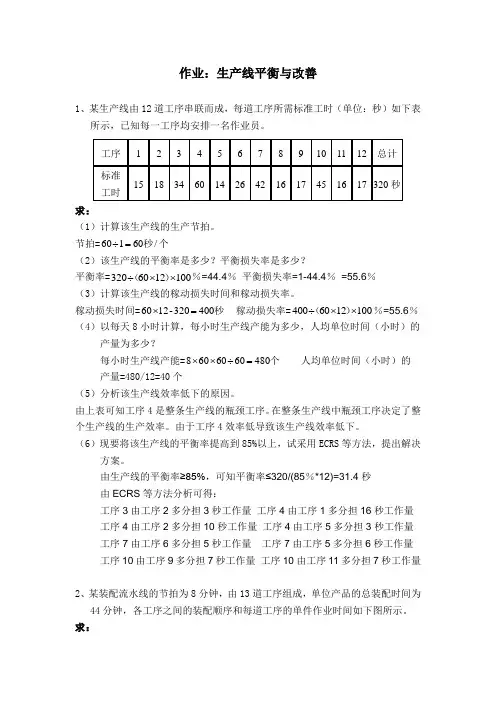 作业：生产线平衡分析