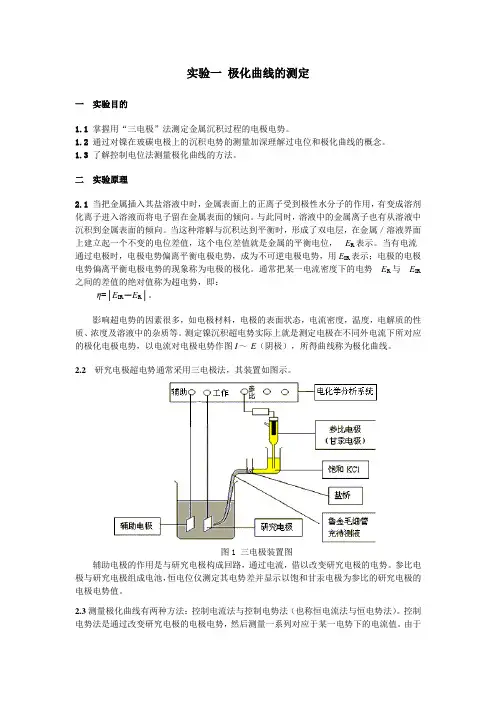 极化曲线的测定 2