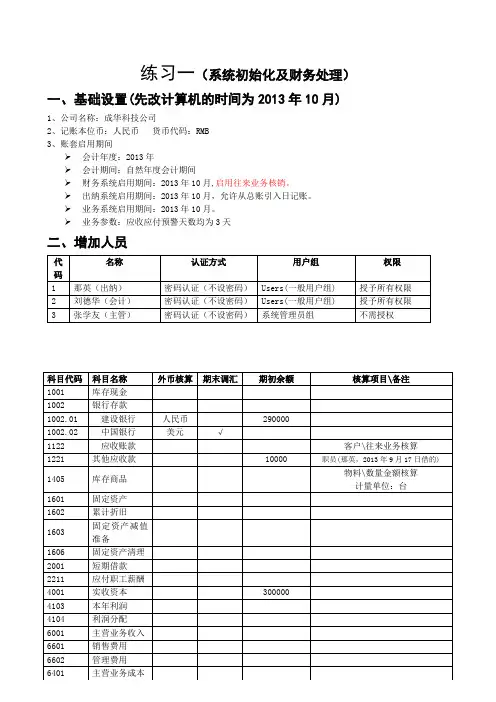 科目代码