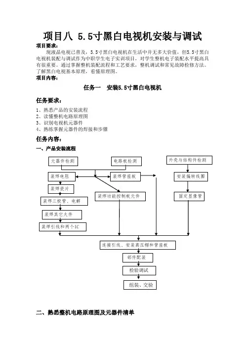 项目八55寸黑白电视机安装与调试