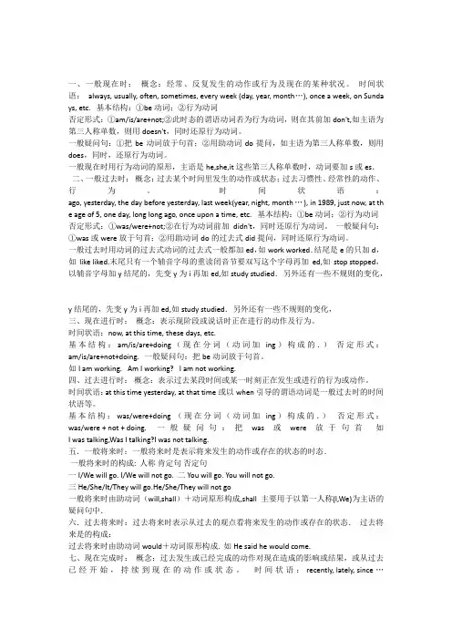 各种时态的结构