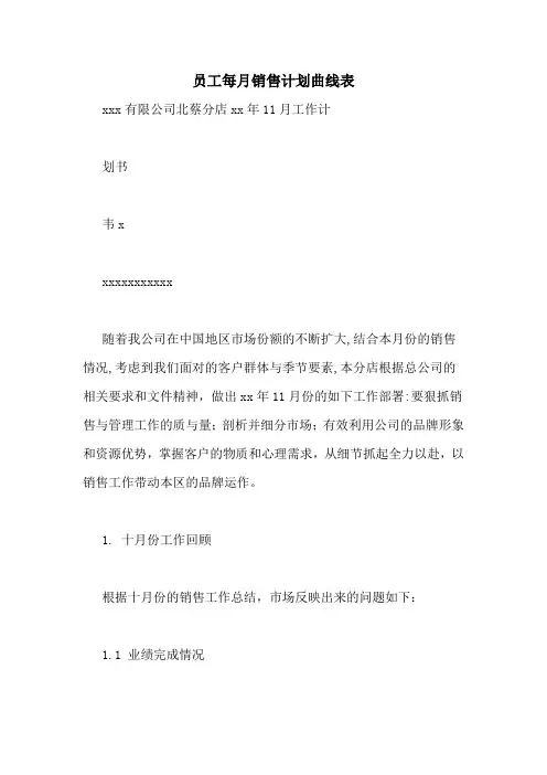 员工每月销售计划曲线表