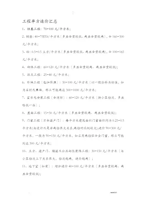 建设工程单方造价指标汇总 2