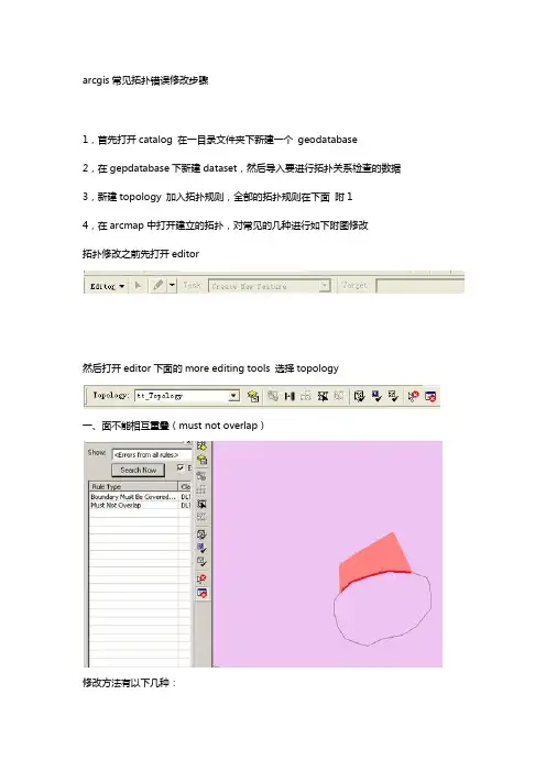 ArcGis拓扑错误检查及修改