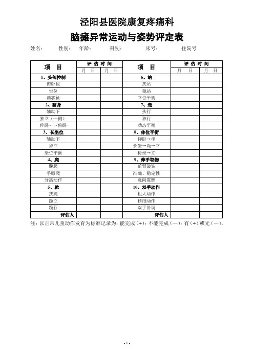 脑瘫异常运动与姿势评定表