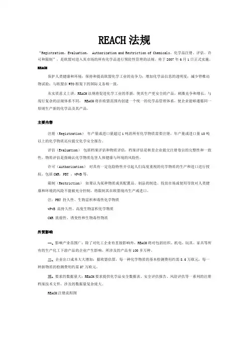 REACH法规