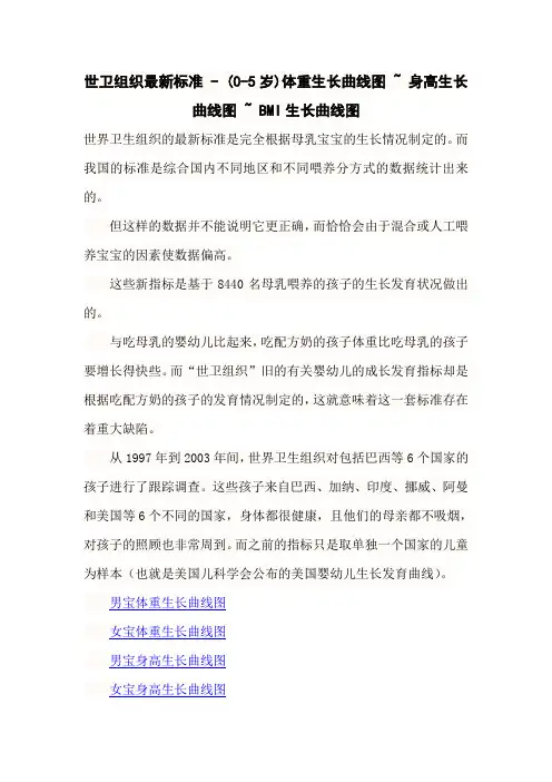 世卫组织最新标准 - (0-5岁)体重生长曲线图 ~ 身高生长曲线图 ~ BMI生长曲线图