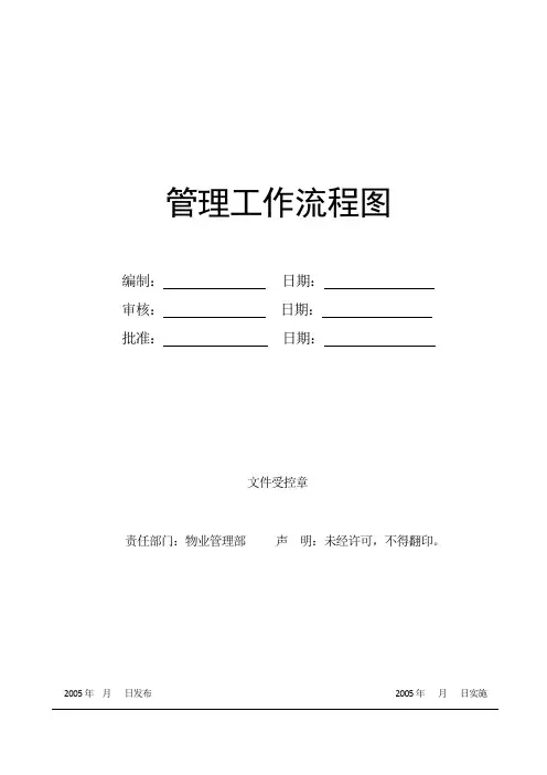 管理工作流程图
