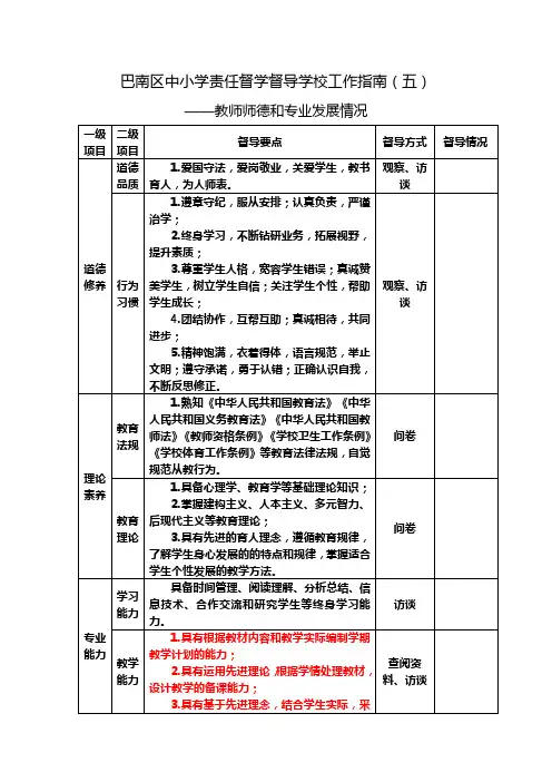 5巴南区中小学责任督学督导学校工作指南(五)