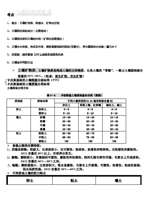 园林土壤矿物质题库