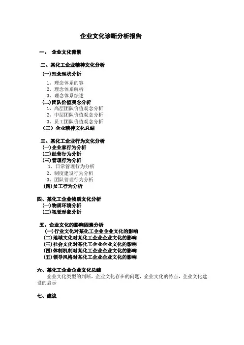 企业文化建设内容提纲