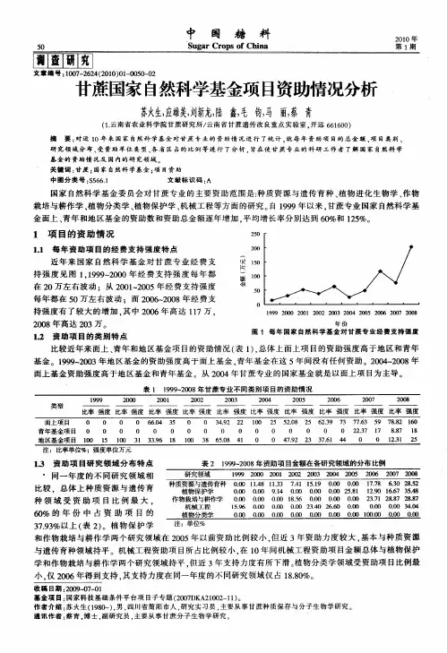 甘蔗国家自然科学基金项目资助情况分析