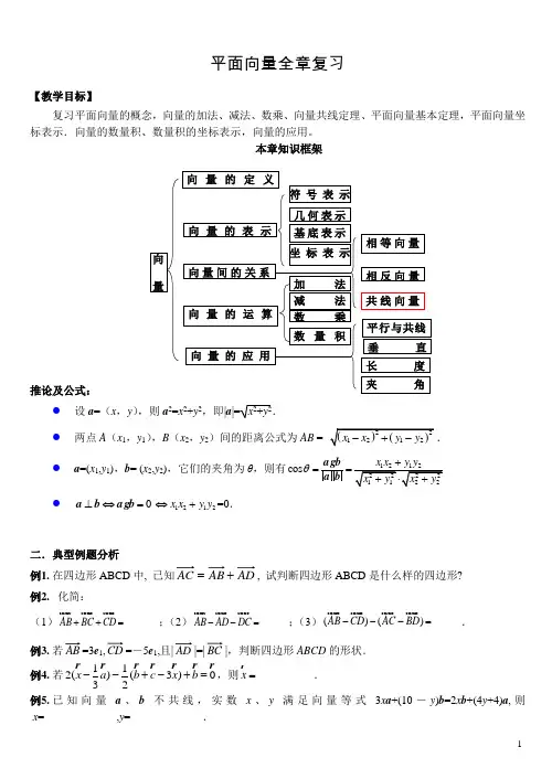 平面向量复习导引