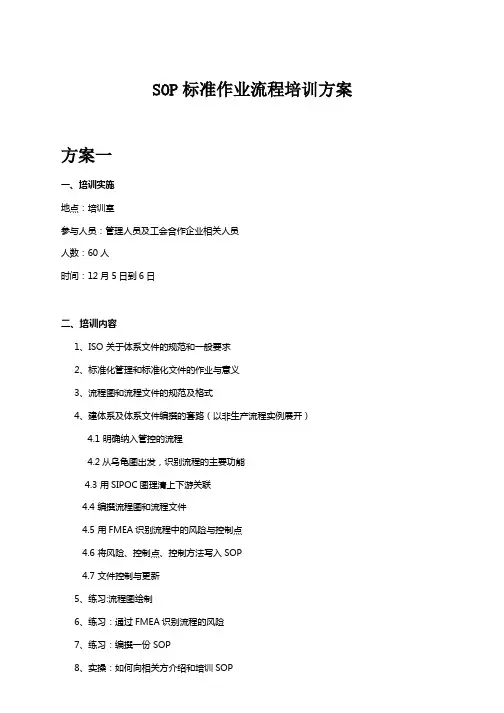 SOP标准作业流程培训方案
