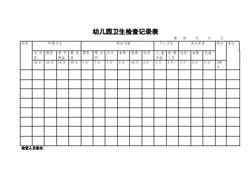 幼儿园卫生检查记录 2