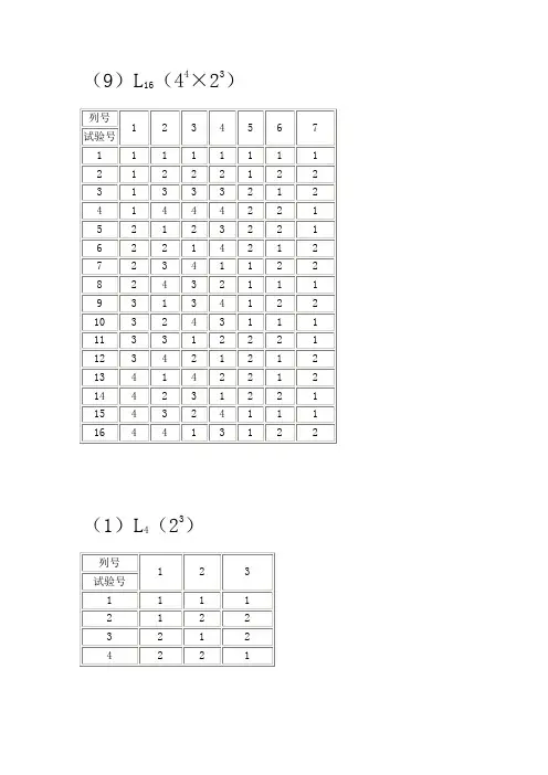 正交表查询