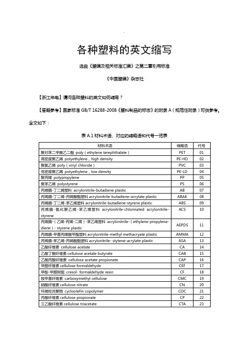 各种塑料的英文缩写
