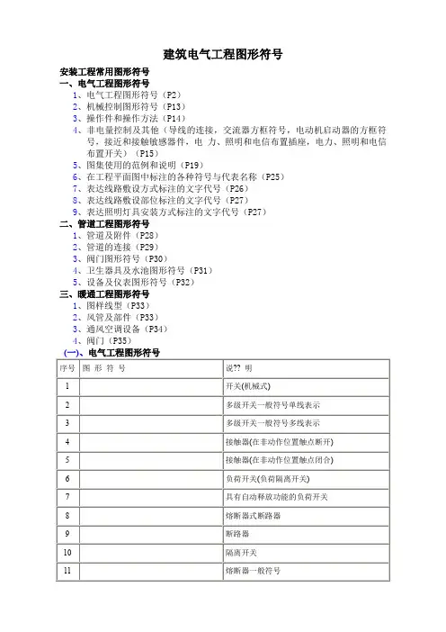 建筑电气CAD图形符号