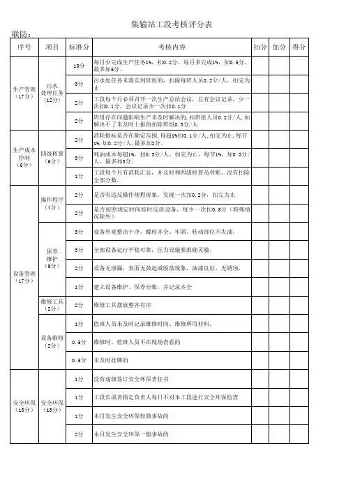 集输站各工段绩效挂钩考评表