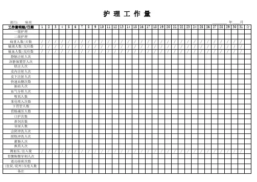 护理工作量报表