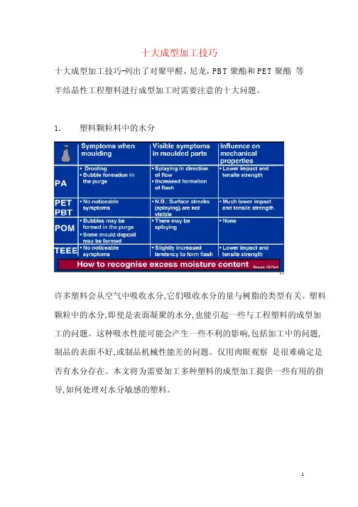 PBT PA成型加工技巧