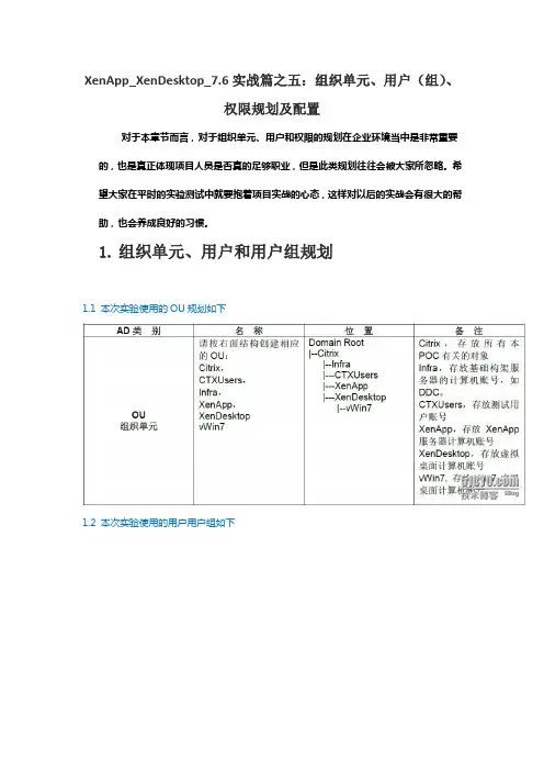 citrix应用和桌面虚拟化教程5