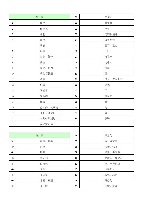2013_外研版_七年级下册英语单词(新)默写