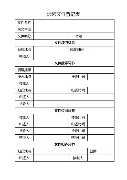 涉密文件登记表